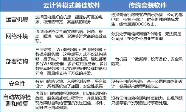 bܛ\(yn)I(yng)h(hun)