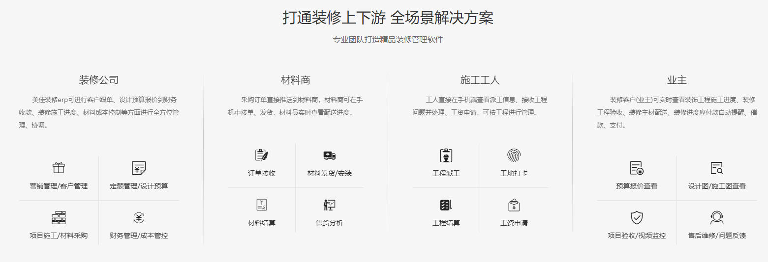 裝企 ERP 管理軟件的重要性